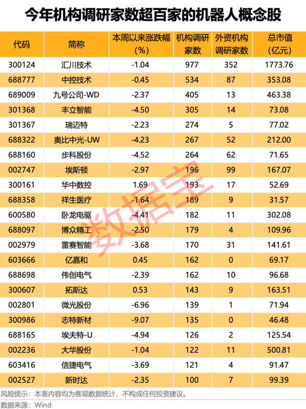 云上速融 以总理说以军对伊朗的打击会“持续多日”