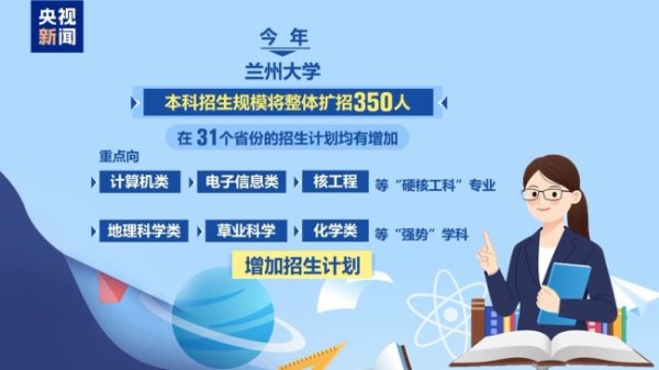 聚宏鑫操盘 今年高考招生录取有哪些新变化、新趋势？一文了解