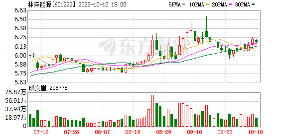 K图 601222_0